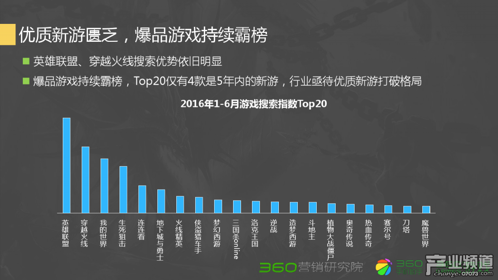 梦幻西游五行装备讲究