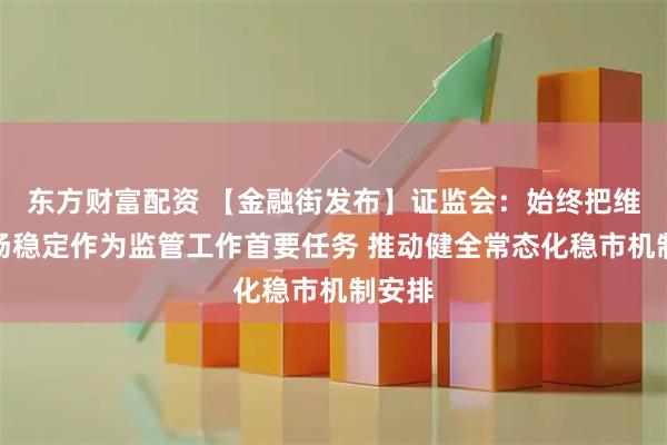 东方财富配资 【金融街发布】证监会：始终把维护市场稳定作为监管工作首要任务 推动健全常态化稳市机制安排